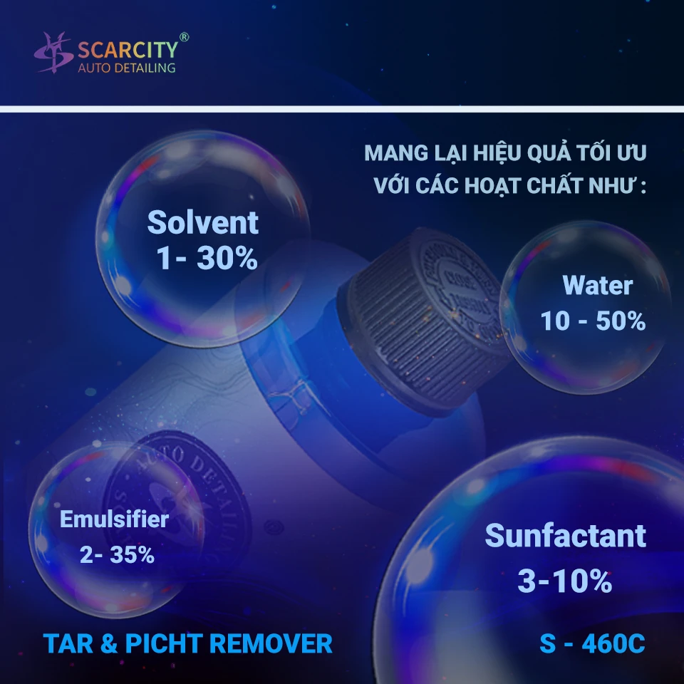 dương vuông 2 copy