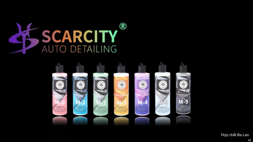 Bản sao của (1)_SCARCITY_English_202506.pptx (1)